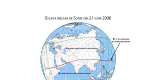 eclipsa soare 2020
