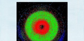 impact cu asteroizii