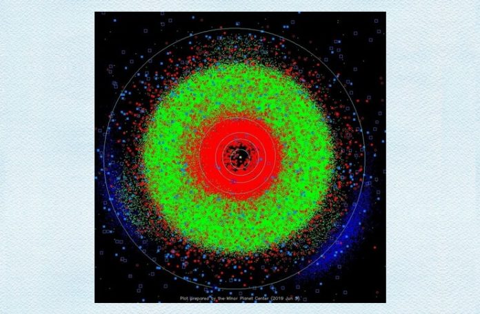 impact cu asteroizii