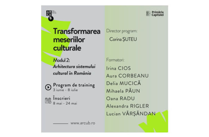 Modul II_Program de training_1080x1080 Modul II_Program de training_1080x1080